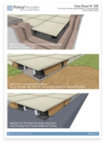 Data Sheet 308 Paving Pedestals Indicative Edge Details.pdf